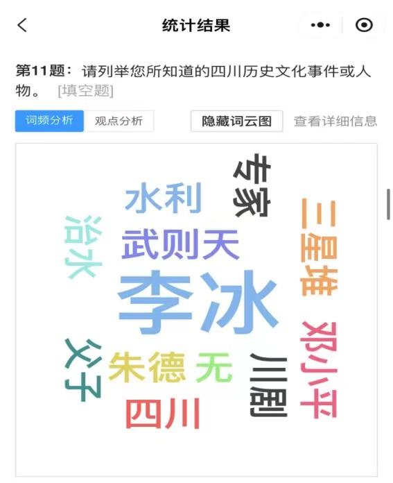 2024年avove直播
蜀城溯源团队暑假社会实践：追溯古道 探寻巴蜀